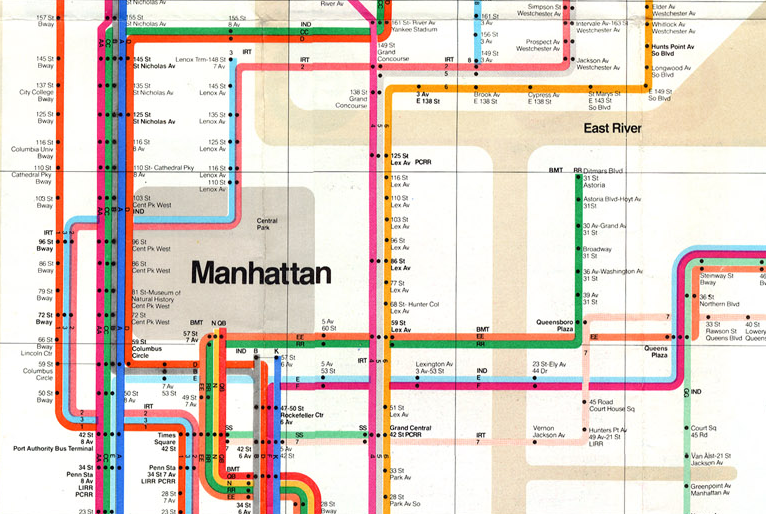 Excerpt of the New York Subway Map